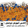 آشنایی با نانو کامپوزیت ها
