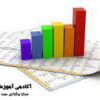 آمار کاربردی و استنباطی