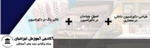 پکیج جامع معماری
